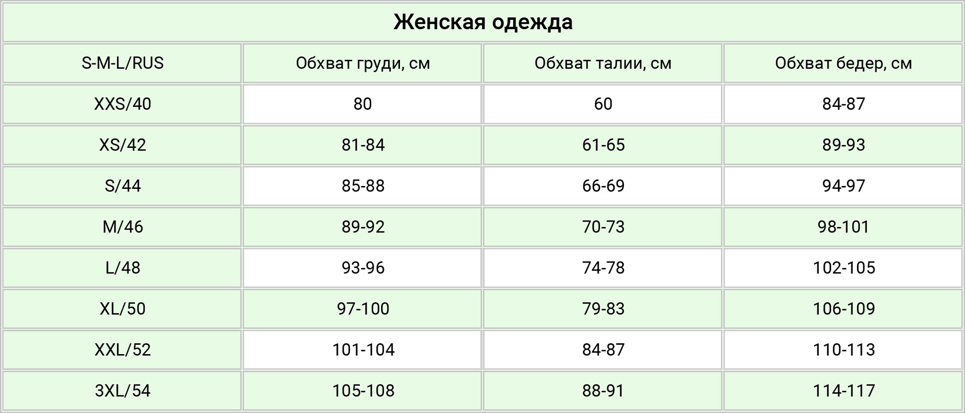 Irvik Trend размерная сетка
