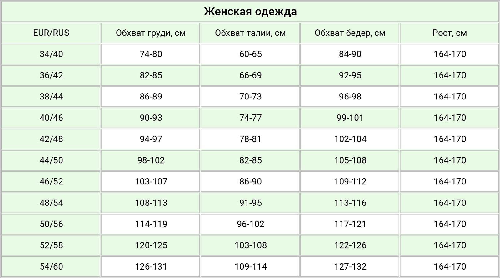 Jhiva размерная сетка