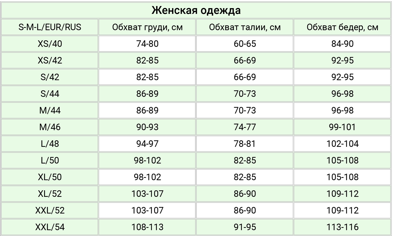 Размерная сетка Karree
