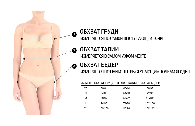 Lavana Fashion - Размерная сетка