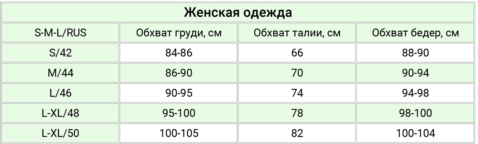 Lerri размерная сетка