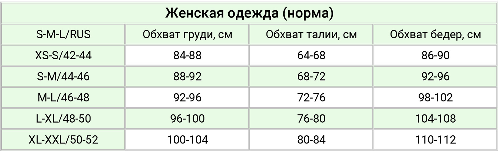 Luzana размерная сетка норма