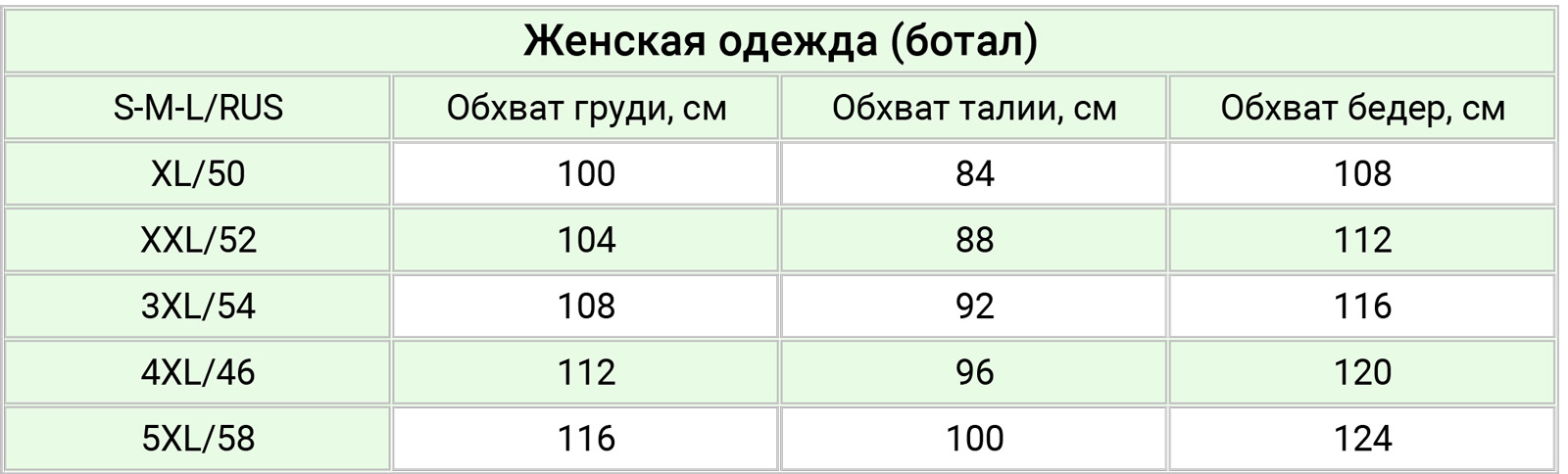 Luzana размерная сетка батал