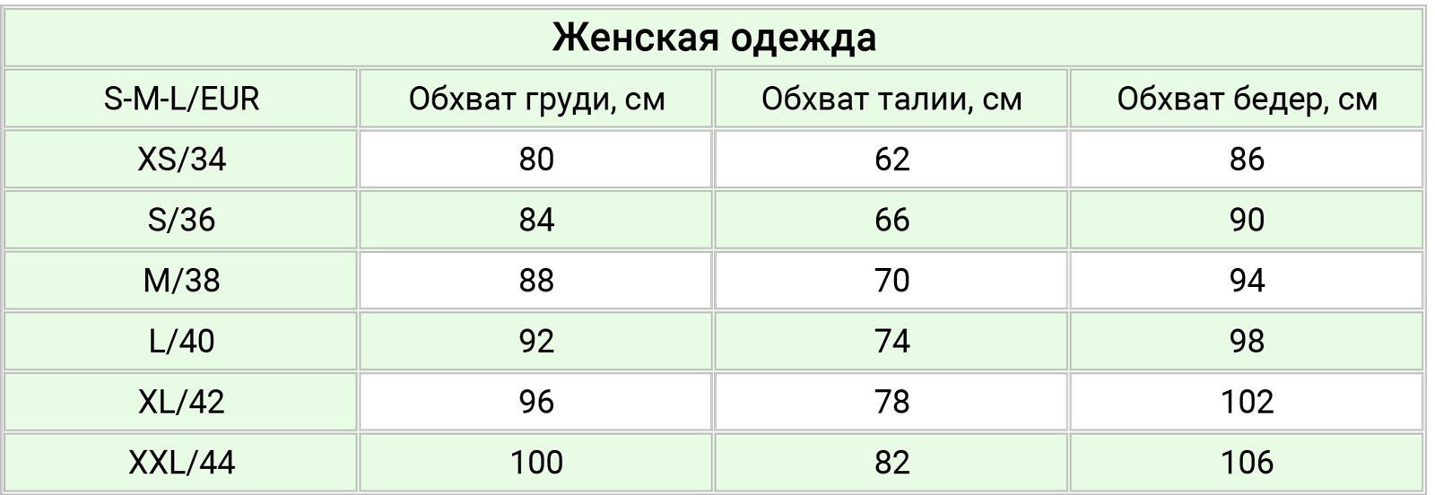 Размерная сетка Mila Merry