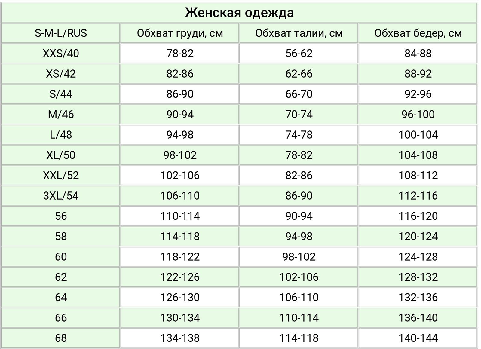 Miledi размерная сетка
