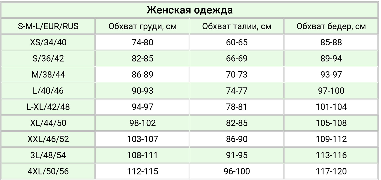 Modna Anka размерная сетка