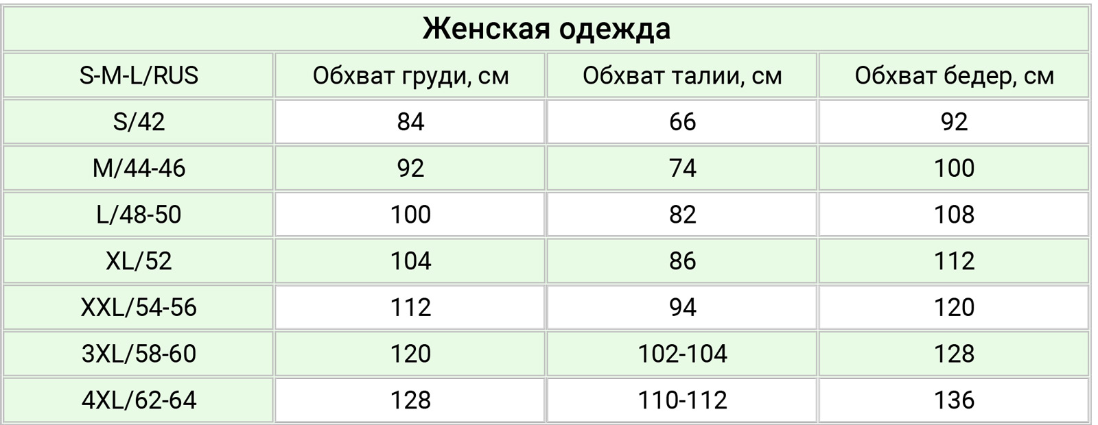 NEL размерная сетка