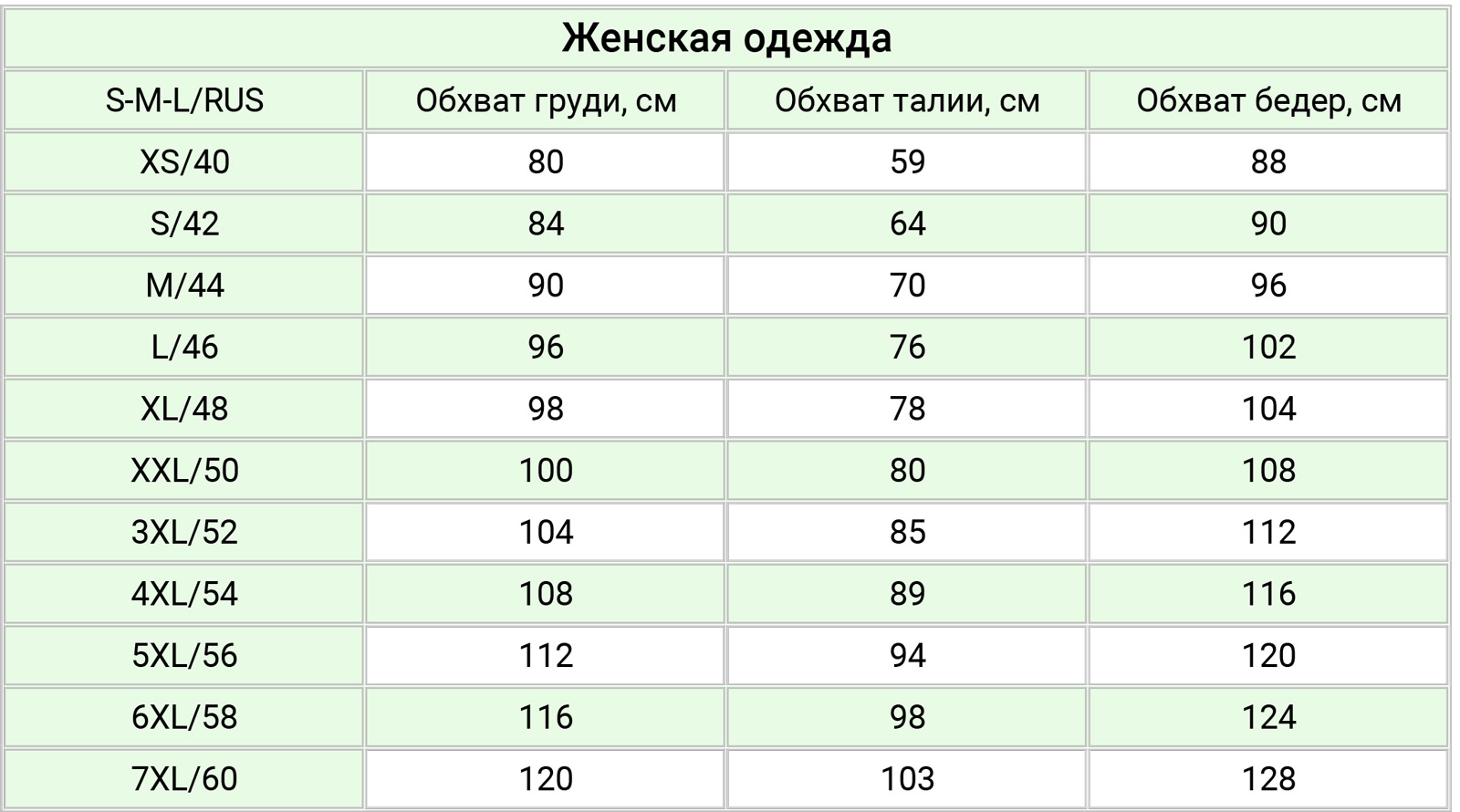Paetka размерная сетка