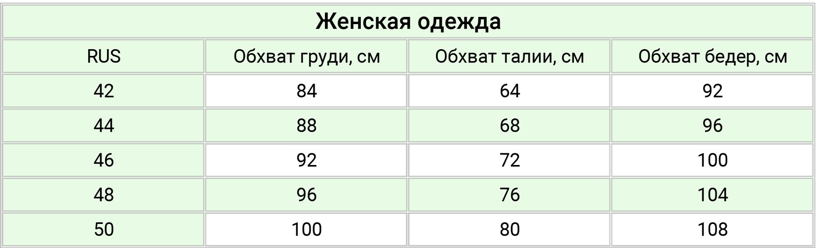 Palvira размерная сетка