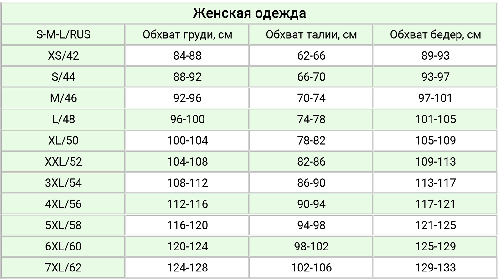 Peony размерная сетка