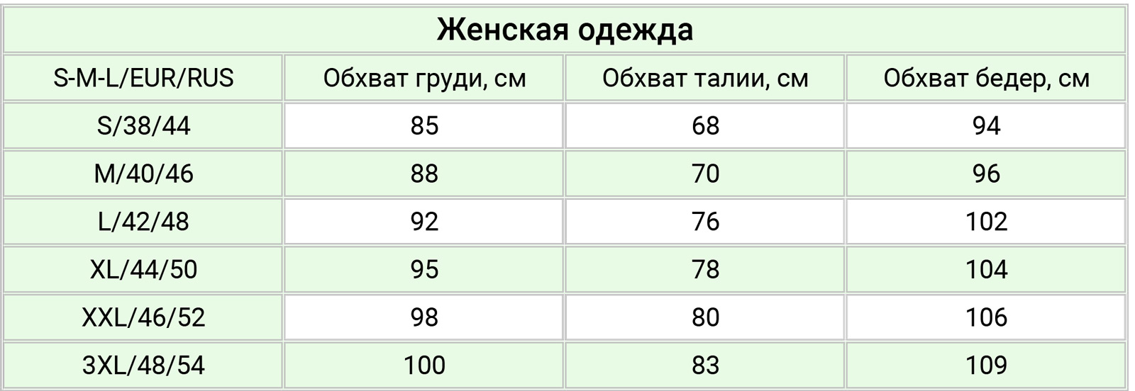 Remise Store размерная сетка