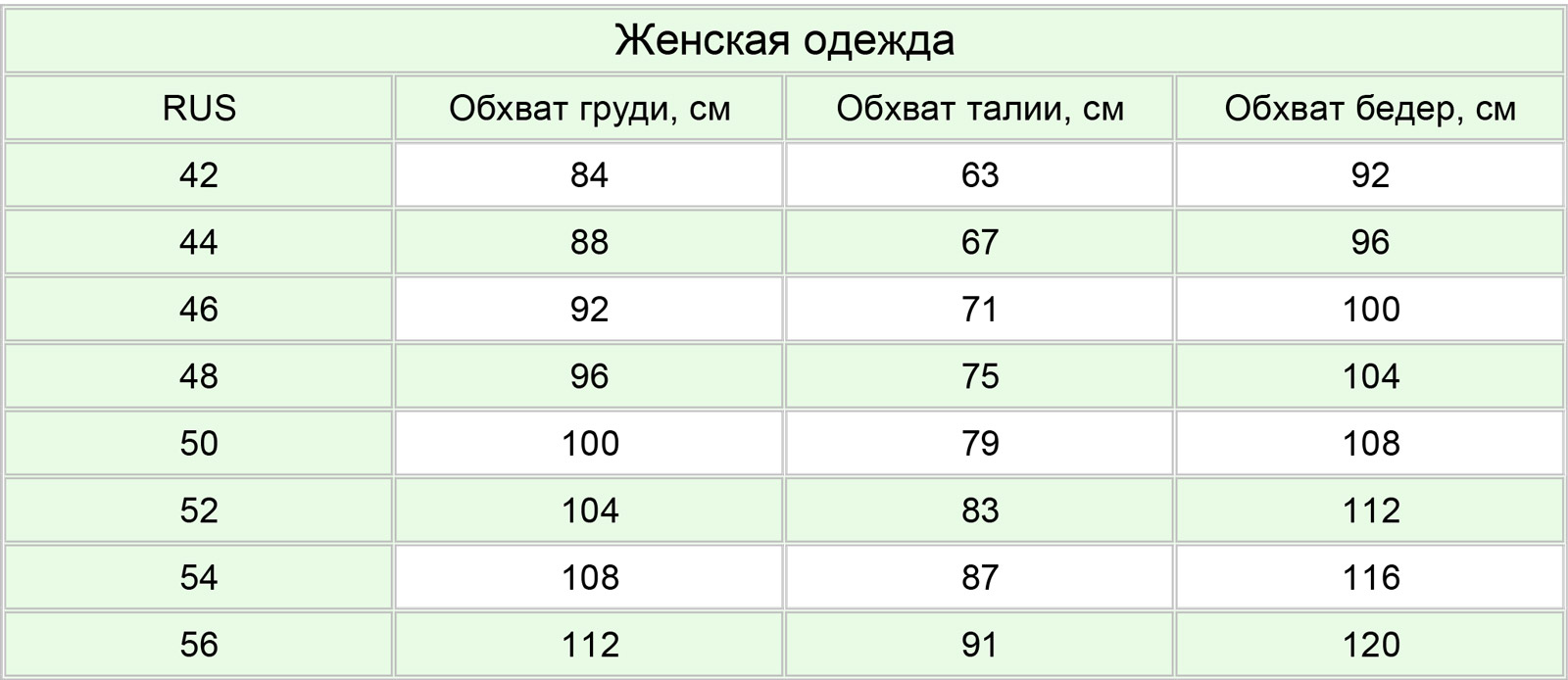 RI Mari размерная сетка Размерная сетка Ri Mari