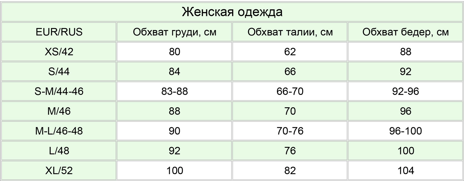 RicaMare размерная сетка