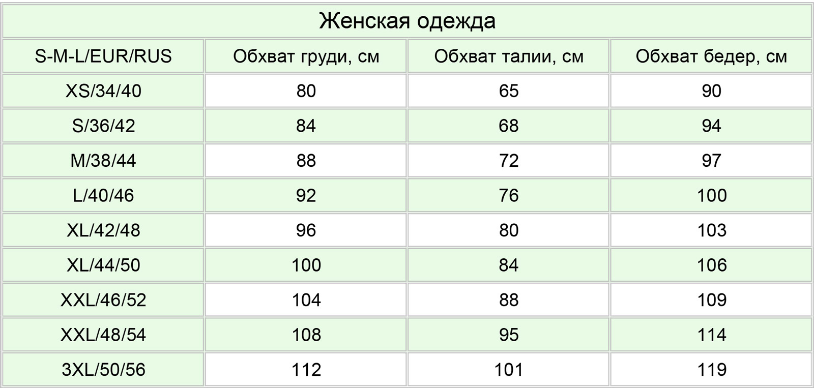 RomMax размерная сетка
