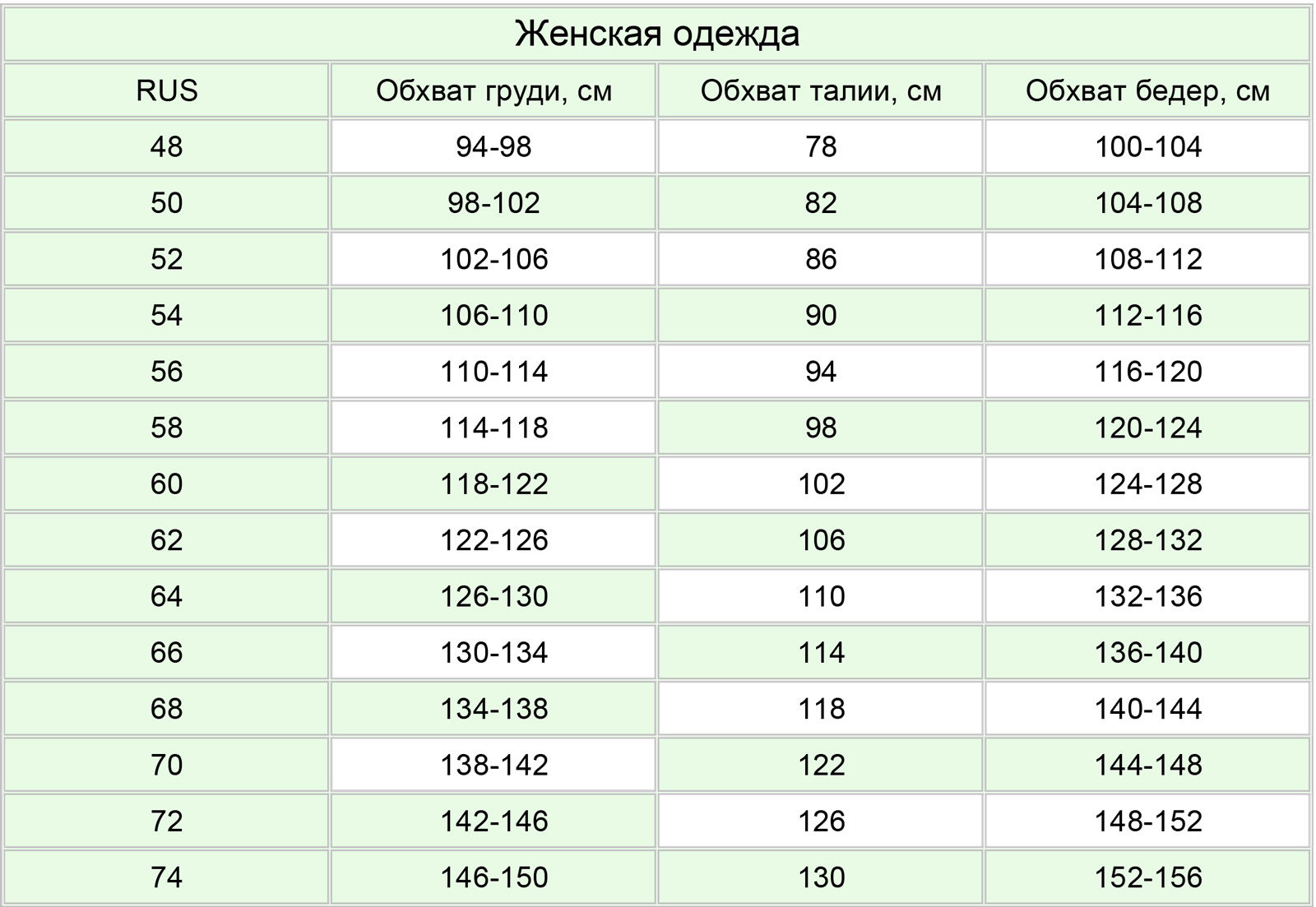 Размерная сетка Safika Safika размерная сетка