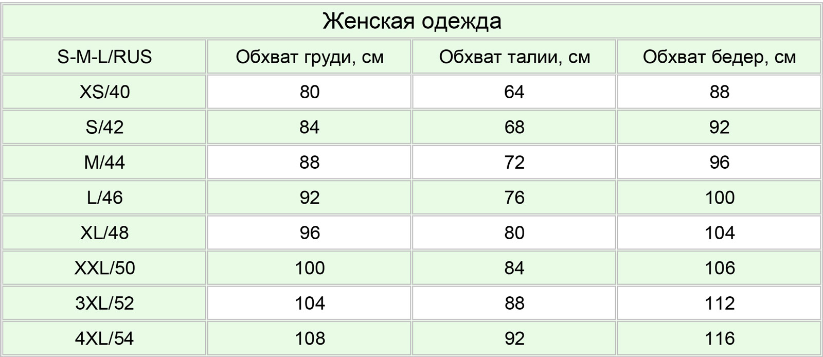 Seventeen размерная сетка