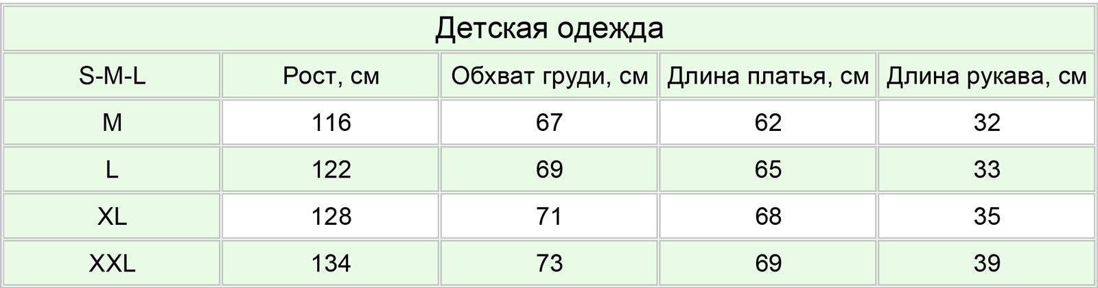 Seventeen размерная сетка детской одежды