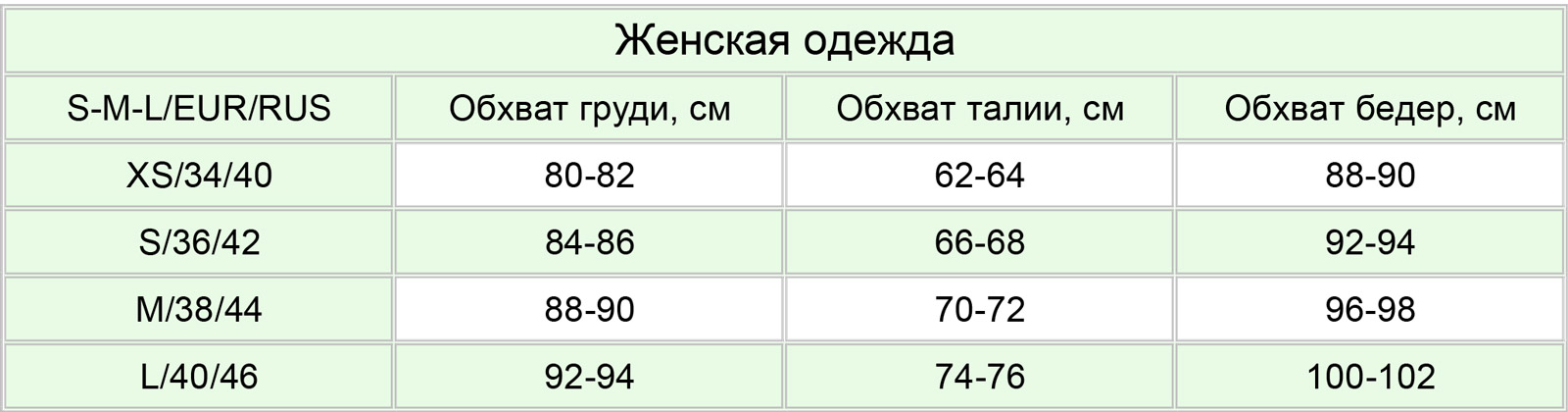 Svon размерная сетка