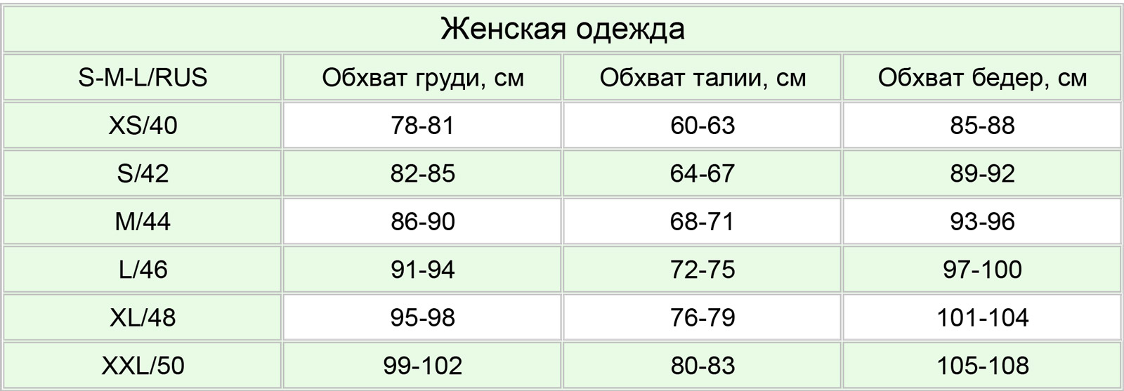 Размерная сетка Tales