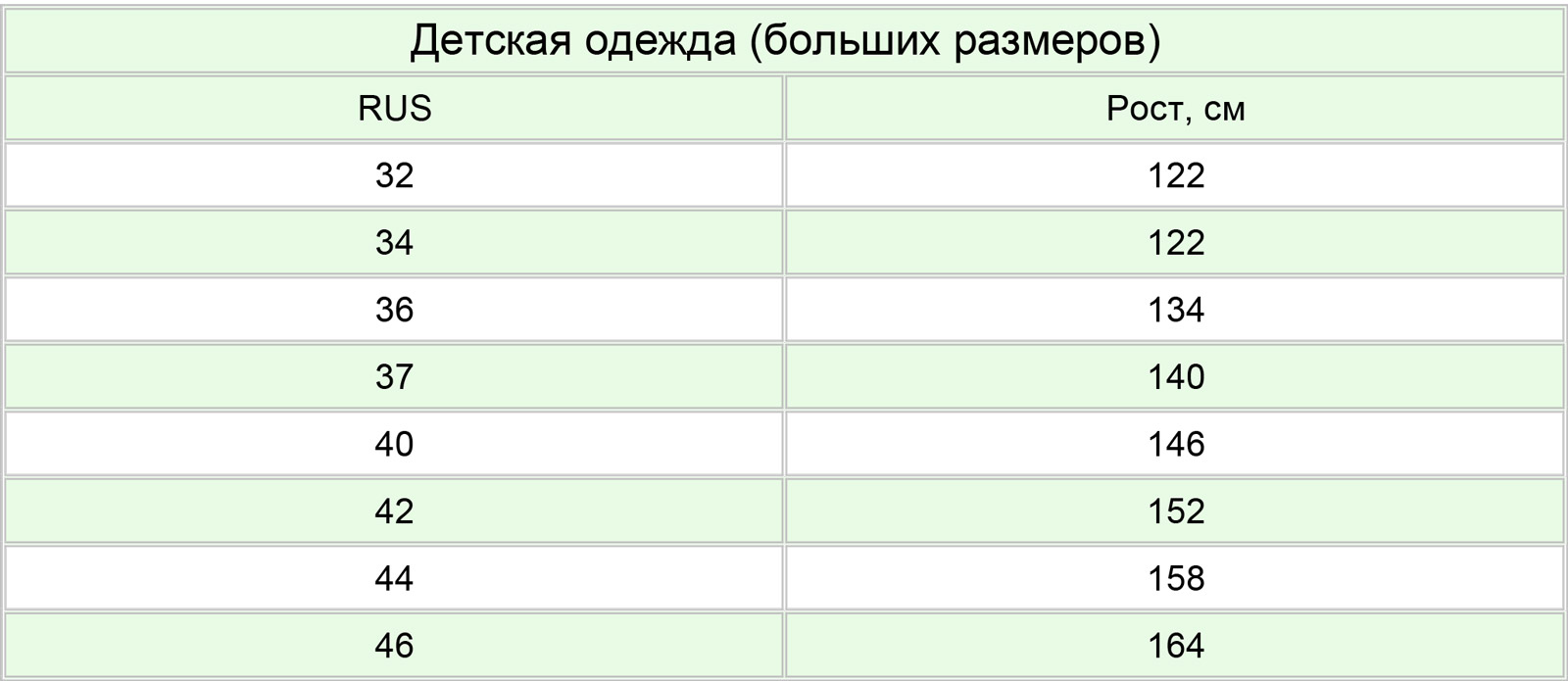 Размерная сетка Tashkan