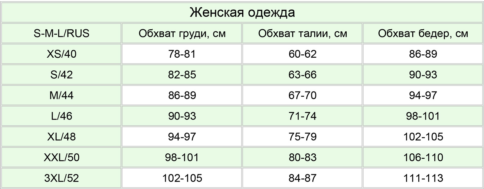 TessDress размерная сетка