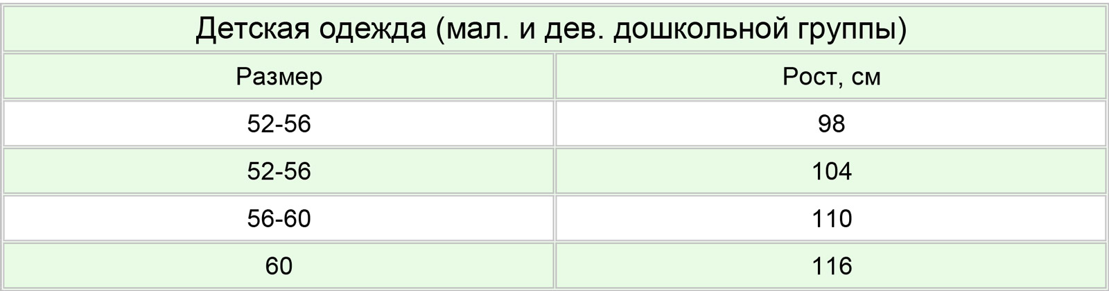 Valeri Tex размерная сетка