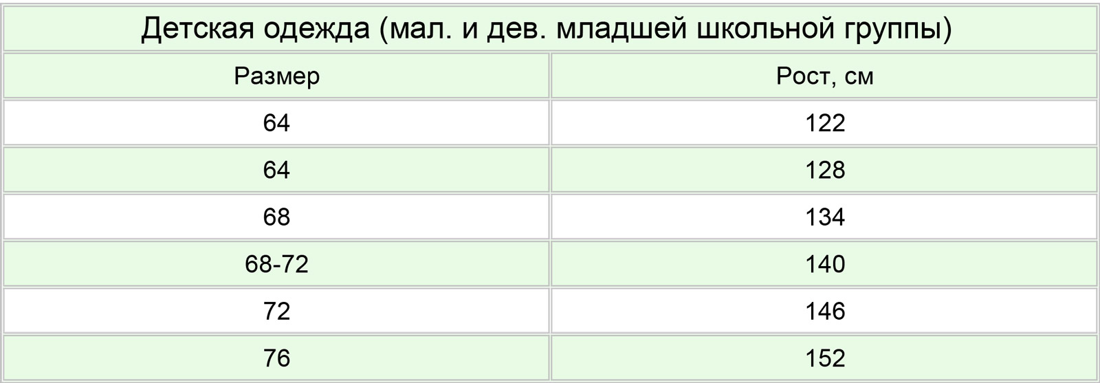 Valeri Tex размерная сетка