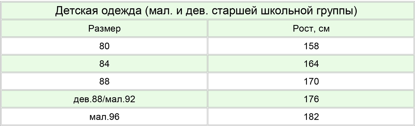 Valeri Tex размерная сетка