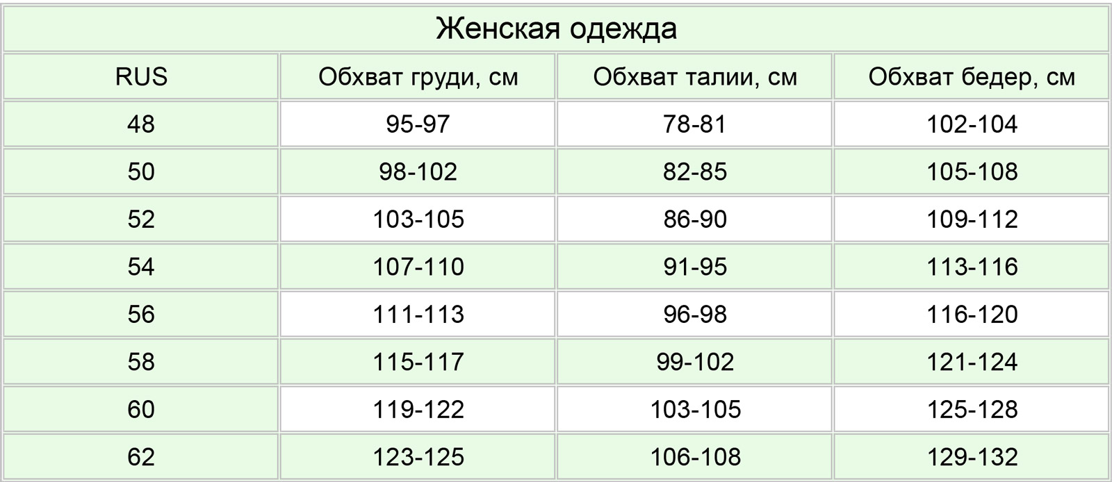 Vlavi размерная сетка