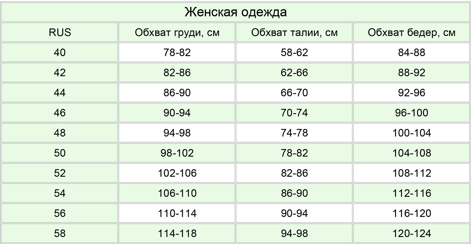 X-Woyz размерная сетка