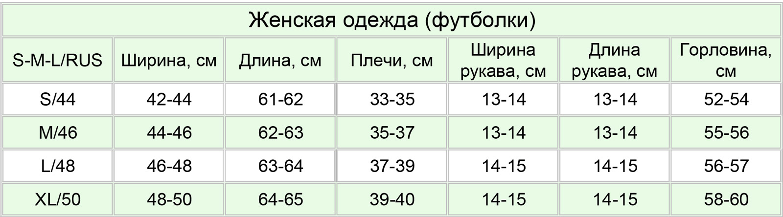 Yappi размерная сетка