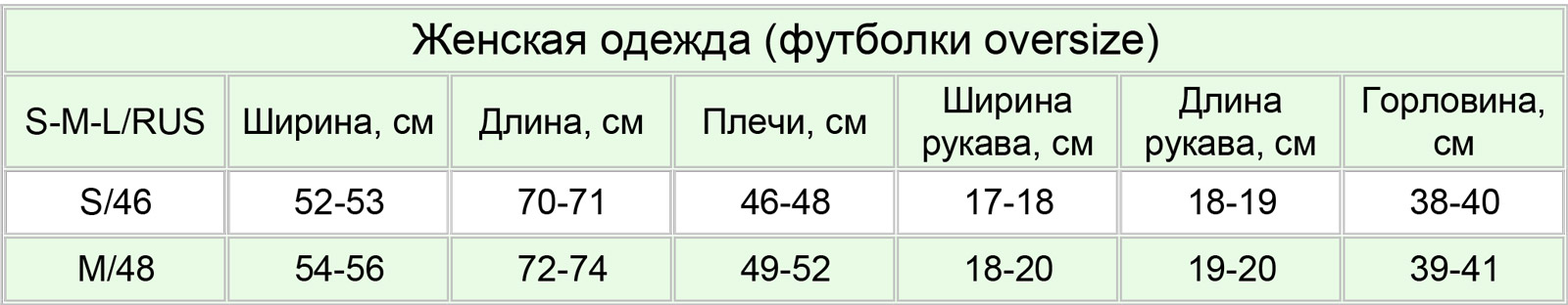 Yappi размерная сетка